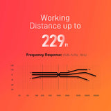 Pixel UHF Wireless Lavalier Microphone System Voical Air with 1 Receiver, 1 Transmitters